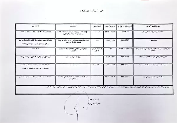 information