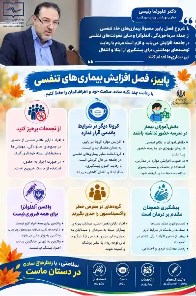 information