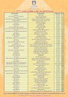 اطلاعیه کارگاه ها