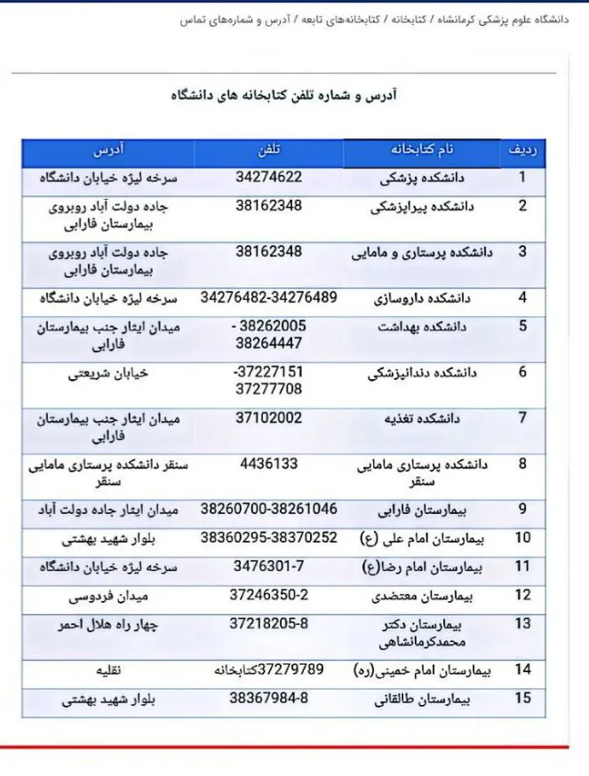 آدرس و شماره تلفن های کتابخانه های تابعه دانشگاه علوم پزشکی کرمانشاه